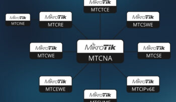 Σεμινάρια MikroTik